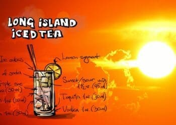 Long Island Iced Tea - TheRecipe.Website