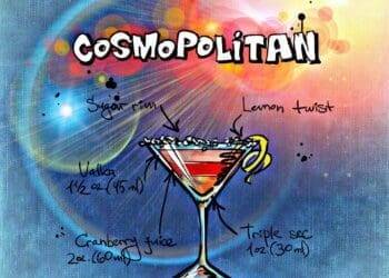Cosmopolitan Cocktail